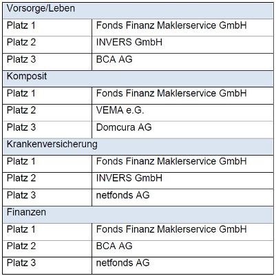 PDF Dateien lassen sich nicht mehr ausdrucken
