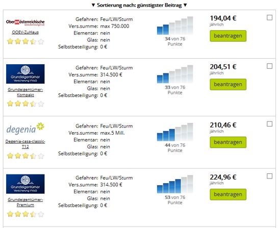 Auf Die Details Kommt Es An Pfefferminzia De