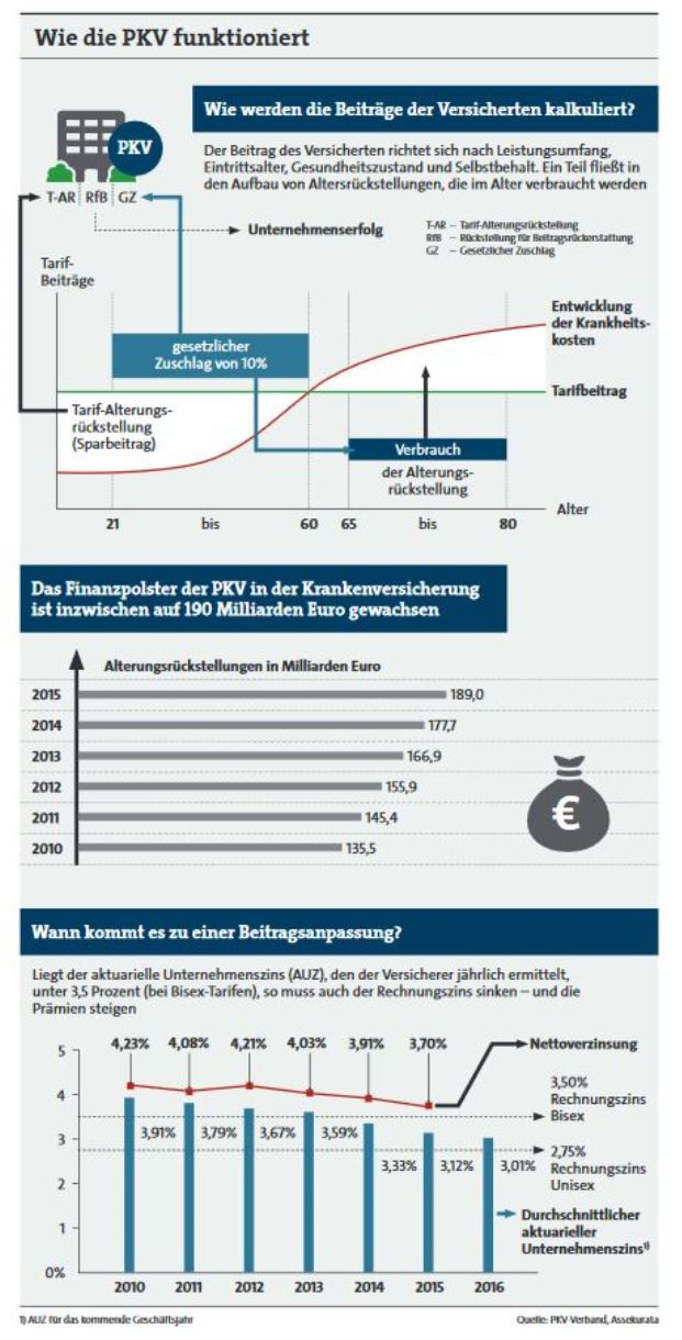 Wie Makler Mit Vorbehalten Richtig Umgehen Seite 3 Von 4 Pfefferminzia De