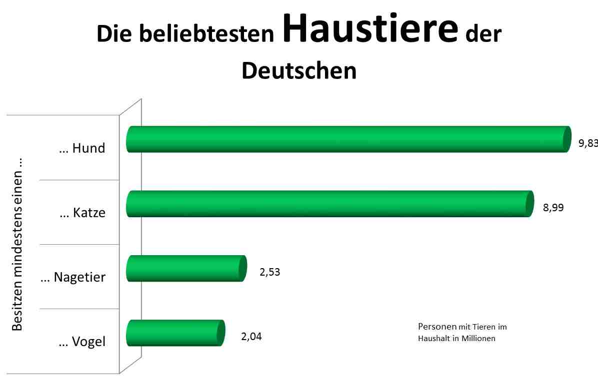 Die beliebtesten Videos von Tag: deutsche beim ficken Die beliebtesten Videos von Tag: deutsche beim ficken