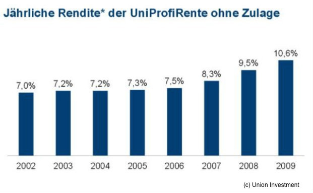 Berechtigte Kritik oder pauschales Urteil?