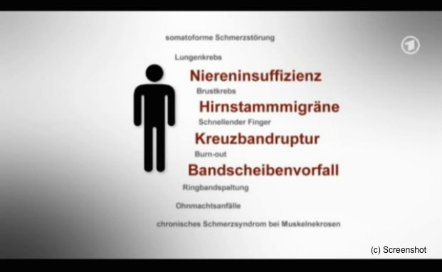 Diesen Film sollten Ihre Kunden auf jeden Fall gesehen haben