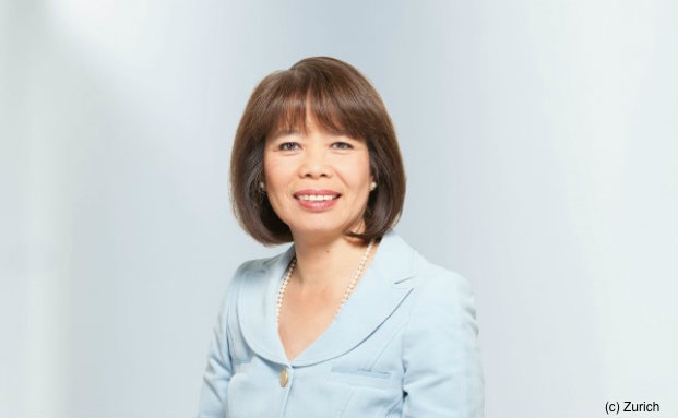 „5 Prozent Aktienquote binden 30 Prozent Eigenkapital“