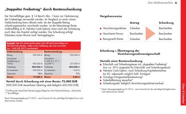 Wissen zum Finanzvertrieb im Westentaschenformat