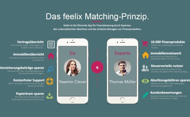 Neue App Feelix soll den Versicherungsmarkt revolutionieren