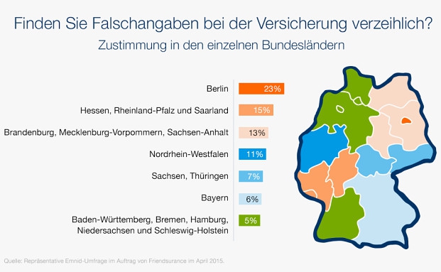 In diesen Bundesländern gilt Versicherungsbetrug als verzeihlich