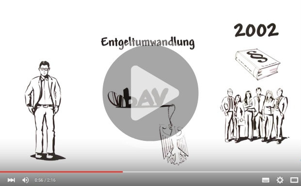Wie die betriebliche Altersvorsorge funktioniert