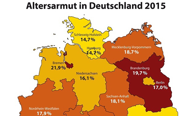 Wo die Altersarmut am größten ist