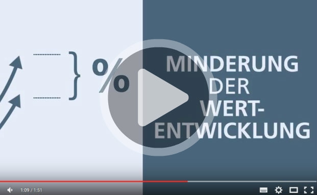 Was sind Effektivkosten?