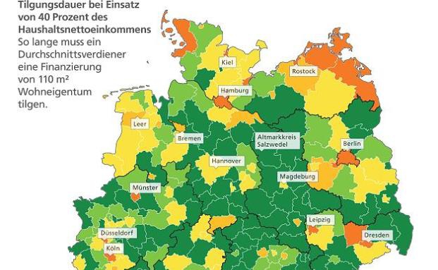 So zahlen Sie Ihr Haus in sieben Jahren ab