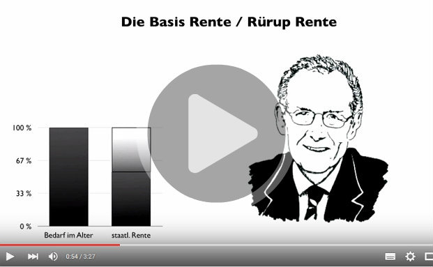 So funktioniert die Rürup-Rente