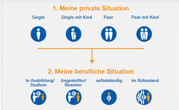 Verbraucherschützer bieten kostenlosen Bedarfscheck
