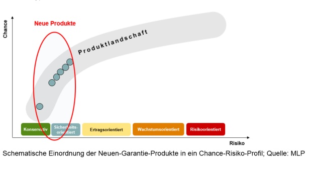 Das unterscheidet die „neue“ von der „alten“ Klassik