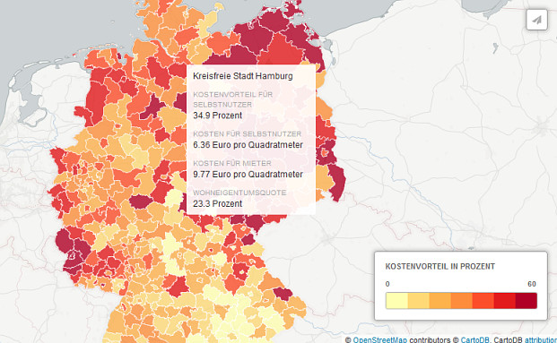 Die eigene Wohnung – mieten oder kaufen?