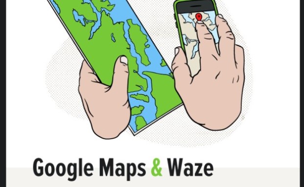 14 Beispiele für disruptive Apps