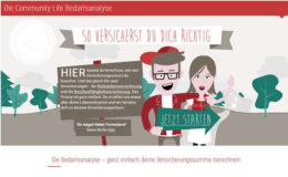 Kunden können bei ihrer Versicherung mitbestimmen
