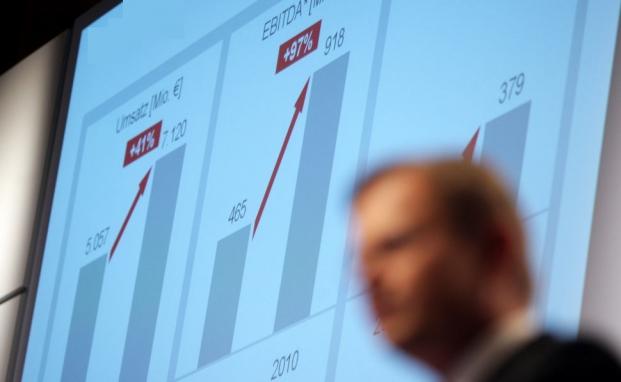 Wie man den Erfolg einer Maklerfirma bewertet