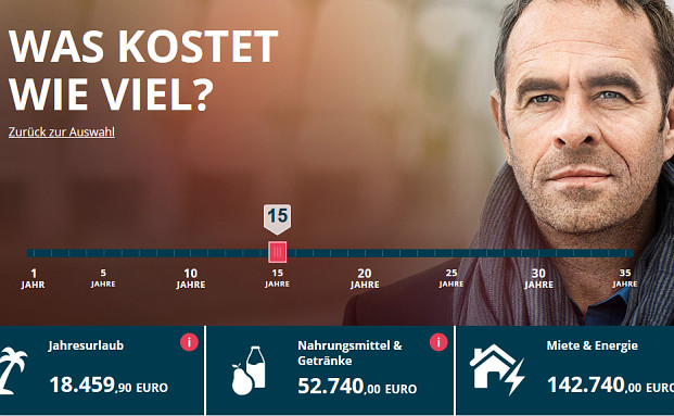 Lebenskostenplaner ermittelt Finanzbedarf im Alter