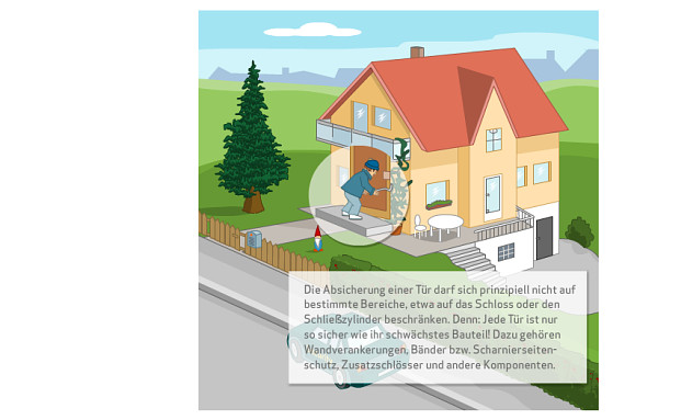 Wo sind die Sicherheitslücken an meinem Haus?