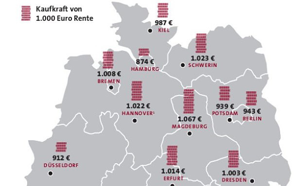 Welche Städte für Rentner besonders teuer sind