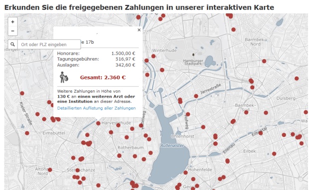 Wie viel Geld bekommt mein Arzt von der Pharmaindustrie?