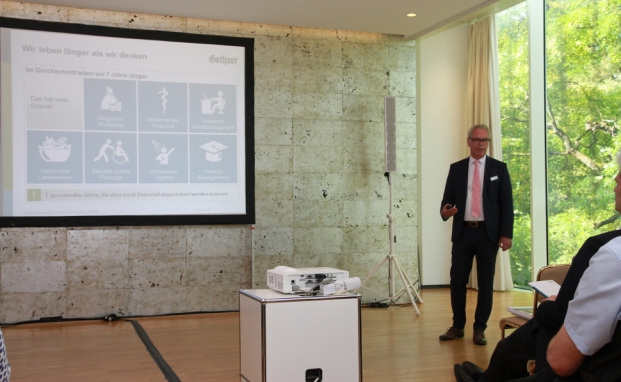 „An Aktien kommen wir einfach nicht vorbei“