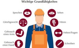Wann ist eine Grundfähigkeitsversicherung sinnvoll?