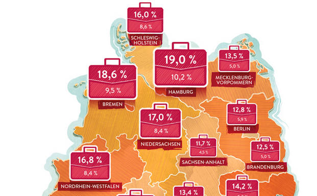 Wo die Deutschen auch im Ruhestand weiterarbeiten