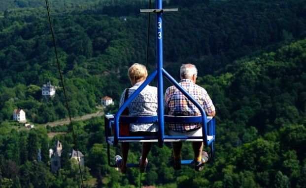 Deutsches Altersvorsorgesystem im oberen Mittelfeld