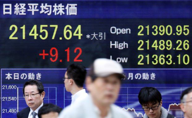 Wie man mit drei Fragen den richtigen ETF findet