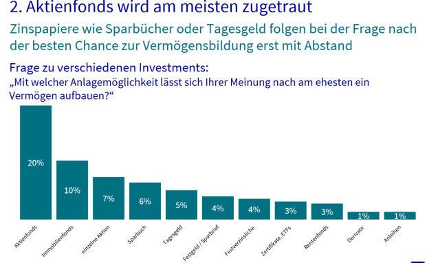 Versicherungen Archive Seite 259 Von 277 Pfefferminzia De