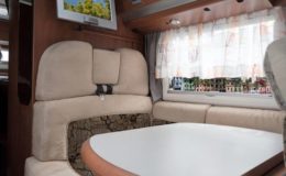 Welcher Rund-Um-Schutz ist für Dauercamper wirklich sinnvoll?
