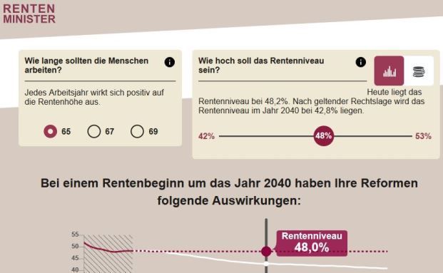 Bundesregierung spielen dank neuem Online-Rechner