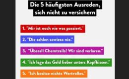 Die beliebtesten Ausreden, sich nicht zu versichern