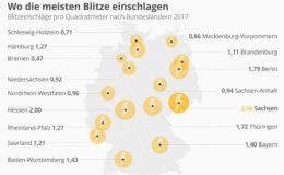 Hier schlagen die meisten Blitze ein