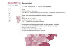 Wie stark ist Ihr Landkreis von Schäden durch Naturgefahren betroffen?