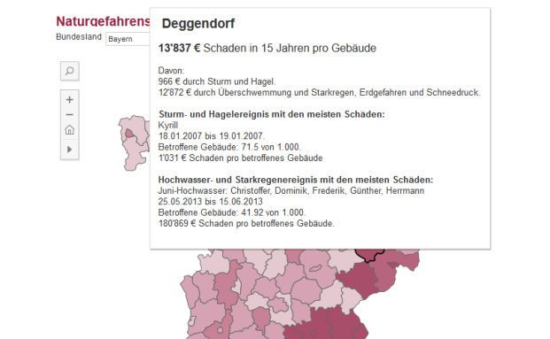 Wie stark ist Ihr Landkreis von Schäden durch Naturgefahren betroffen?