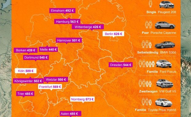 Sparpotenzial für Berliner Autofahrer am höchsten