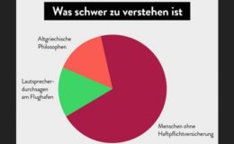 Es geht auch ohne Haftpflichtschutz – bis was passiert