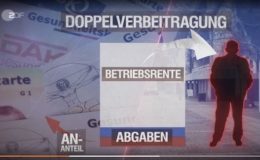 ZDF-Bericht nimmt Doppelverbeitragung ins Visier