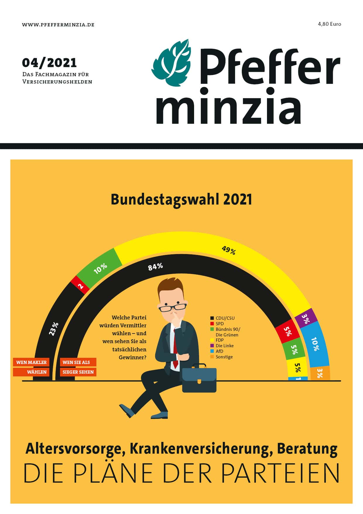 dasmagazin