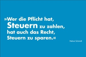 postkarten