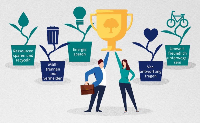 Deutschlands nachhaltigstes Maklerbüro gesucht 