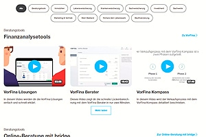 Fonds Finanz Tooltour