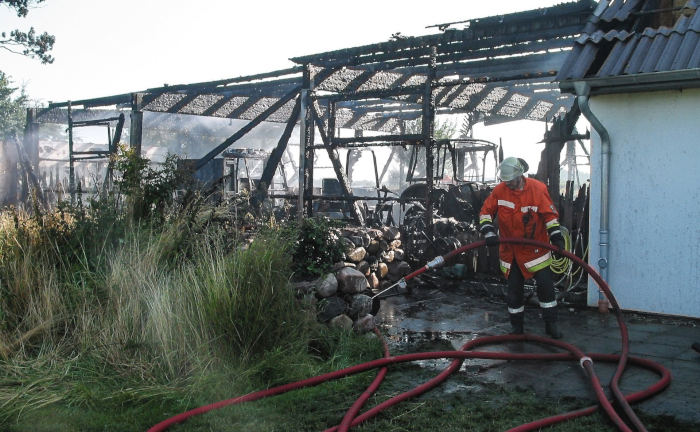 Die Versicherungssumme regelmäßig prüfen