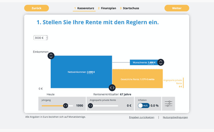 DIA bietet Verbrauchern runderneuerten Rentenschätzer