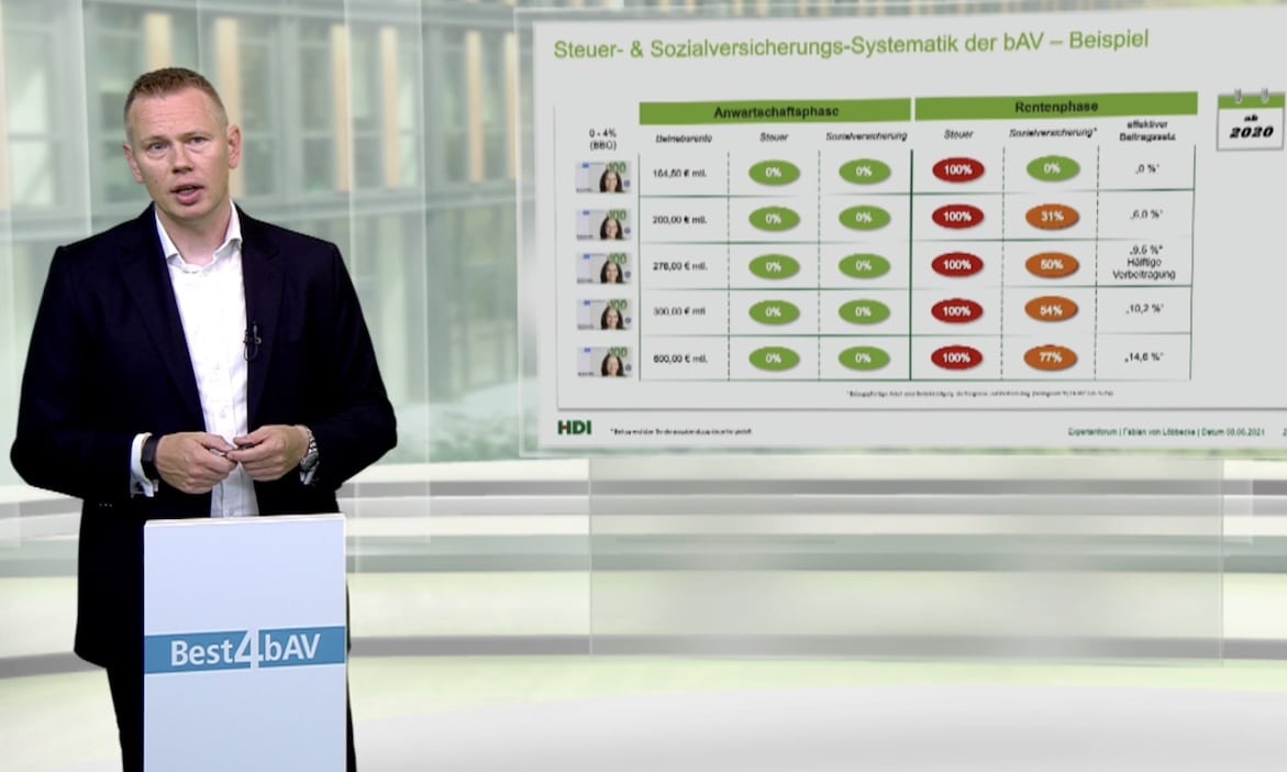 „Die Nominalgarantie schützt mich keinesfalls vor der Entwertung meines Geldes“