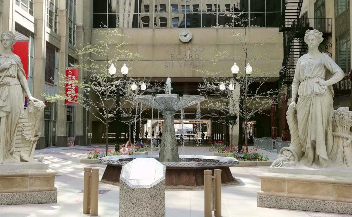 So funktionieren Strategien mit Optionen