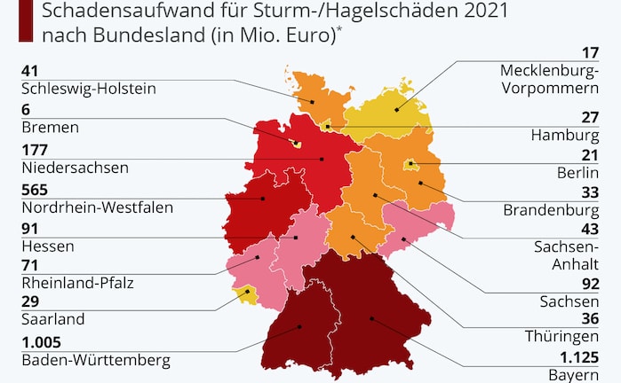 Wo Hagel und Sturm die höchsten Schäden verursachten
