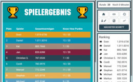 Erster Vorrundensieger im Pfefferminzia-Cup knackt die Million